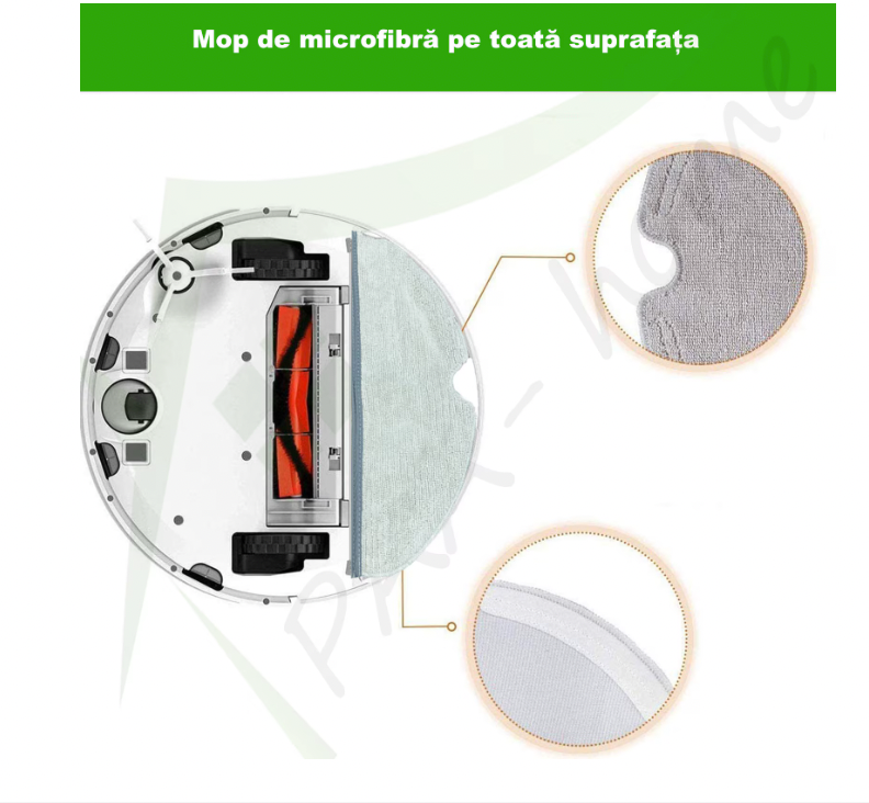 Set 16 Accesorii Aspirator Robot, Compatibile cu Xiaomi si Roborock S6, S6 Pure, S6 Max E4 S4, S5 Max, Chris Badzi 369®