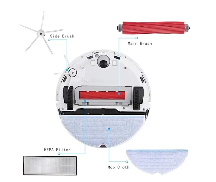 Set 16 Accesorii Aspirator Robot, Compatibile cu Xiaomi si Roborock S6, S6 Pure, S6 Max E4 S4, S5 Max, Chris Badzi 369®